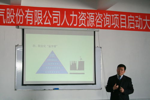 公司人力資源管理咨詢項(xiàng)目正式啟動