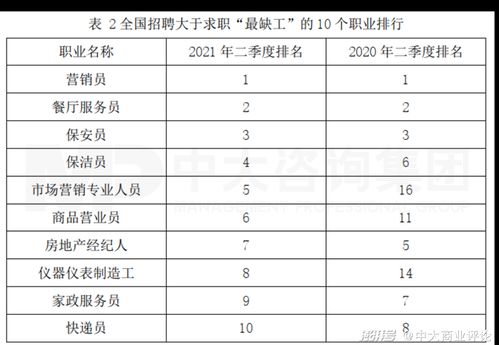 中大咨詢(xún)研究院解讀 8月16日國(guó)務(wù)院常務(wù)會(huì)議三大看點(diǎn)